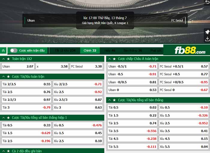 fb88-chi tiết kèo trận đấu Ulsan vs FC Seoul