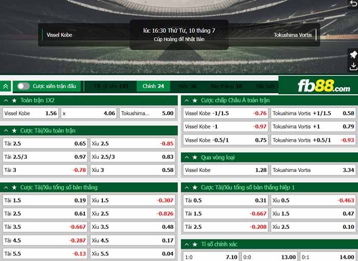 fb88-chi tiết kèo trận đấu Vissel Kobe vs Tokushima Vortis