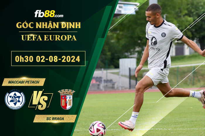 Fb88 soi kèo trận đấu Maccabi Petach Tikva vs SC Braga