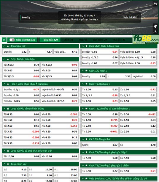Fb88 tỷ lệ kèo trận đấu Brondby vs Vejle