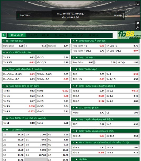 Fb88 tỷ lệ kèo trận đấu Flora Tallinn vs Celje