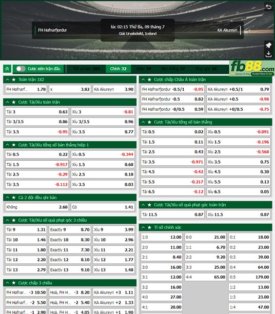 Fb88 tỷ lệ kèo trận đấu Hafnarfjordur vs Akureyri