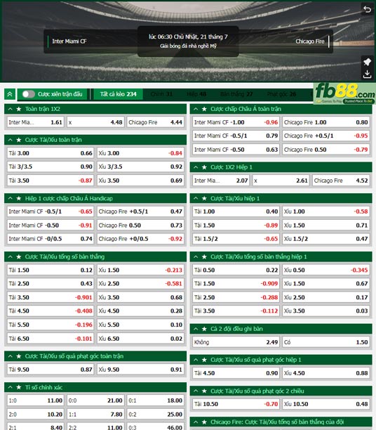 Fb88 tỷ lệ kèo trận đấu Inter Miami vs Chicago Fire