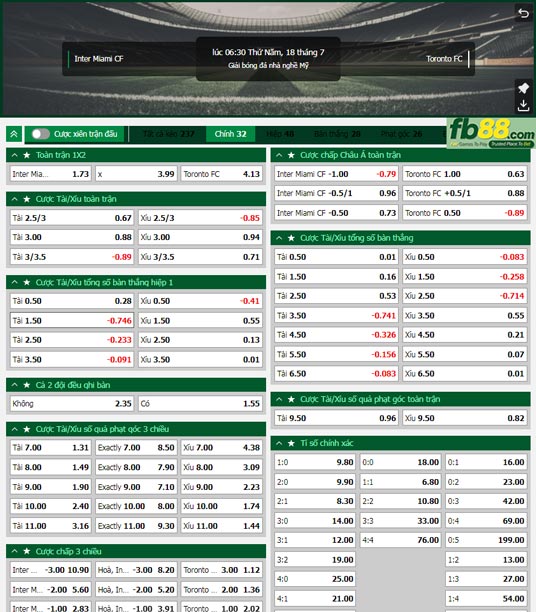 Fb88 tỷ lệ kèo trận đấu Inter Miami vs Toronto