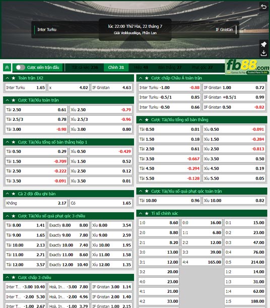Fb88 tỷ lệ kèo trận đấu Inter Turku vs Gnistan