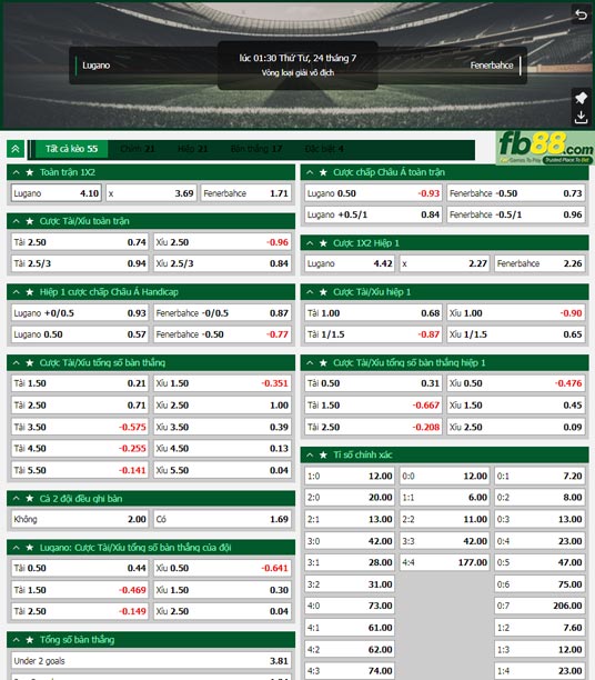 Fb88 tỷ lệ kèo trận đấu Lugano vs Fenerbahce