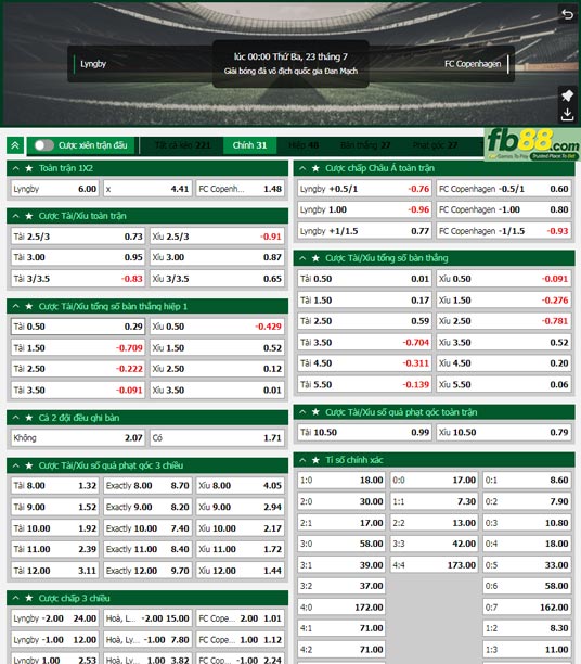 Fb88 tỷ lệ kèo trận đấu Lyngby vs Copenhagen