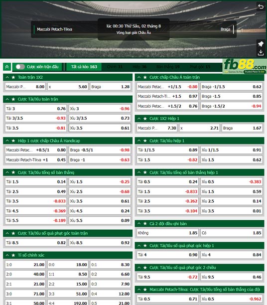 Fb88 tỷ lệ kèo trận đấu Maccabi Petach Tikva vs SC Braga