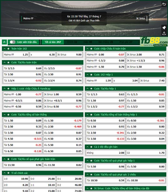 Fb88 tỷ lệ kèo trận đấu Malmo vs Sirius
