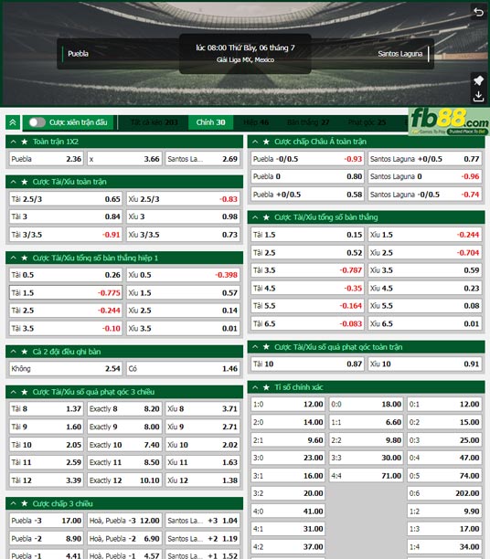 Fb88 tỷ lệ kèo trận đấu Puebla vs Santos Laguna