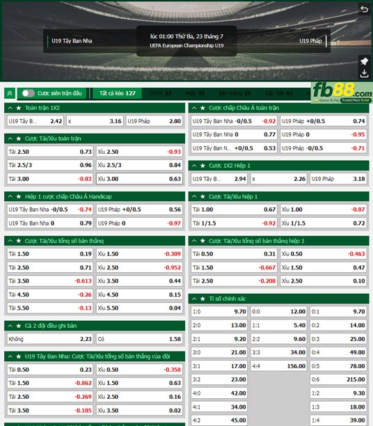 Fb88 tỷ lệ kèo trận đấu U19 Tây Ban Nha vs U19 Pháp