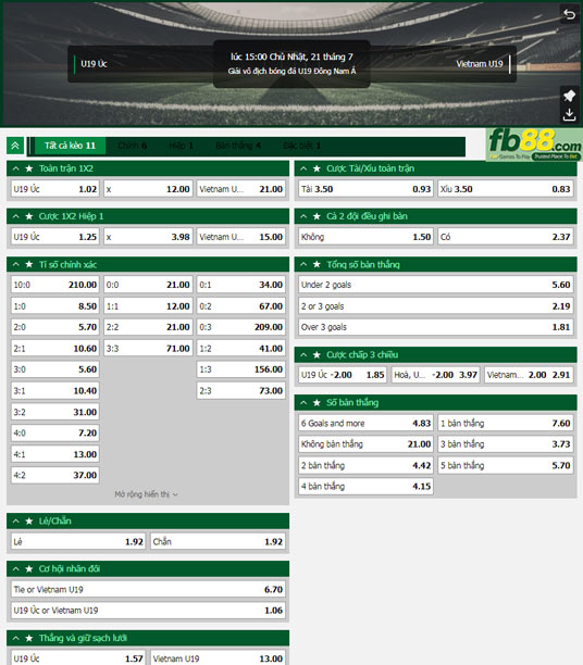 Fb88 tỷ lệ kèo trận đấu U19 Việt Nam vs U19 Úc