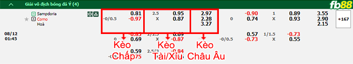 Fb88 bảng kèo trận đấu Sampdoria vs Como
