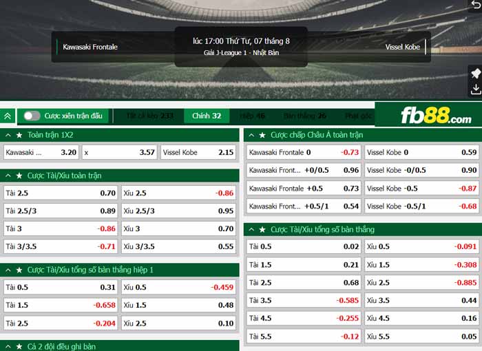 fb88-chi tiết kèo trận đấu Kawasaki Frontale vs Vissel Kobe