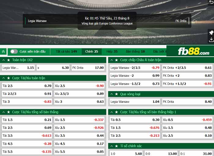 fb88-chi tiết kèo trận đấu Legia Warszawa vs Drita Gjilan