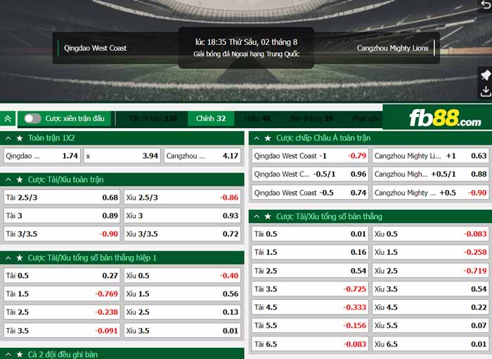 fb88-chi tiết kèo trận đấu Qingdao vs Cangzhou Mighty