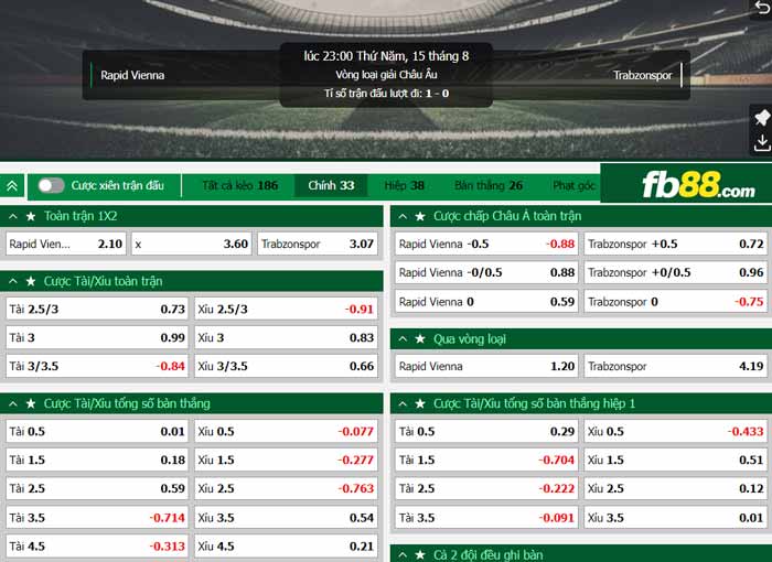fb88-chi tiết kèo trận đấu Rapid Wien vs Trabzonspor