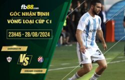 fb88-soi kèo Qarabag FK vs Dinamo Zagreb