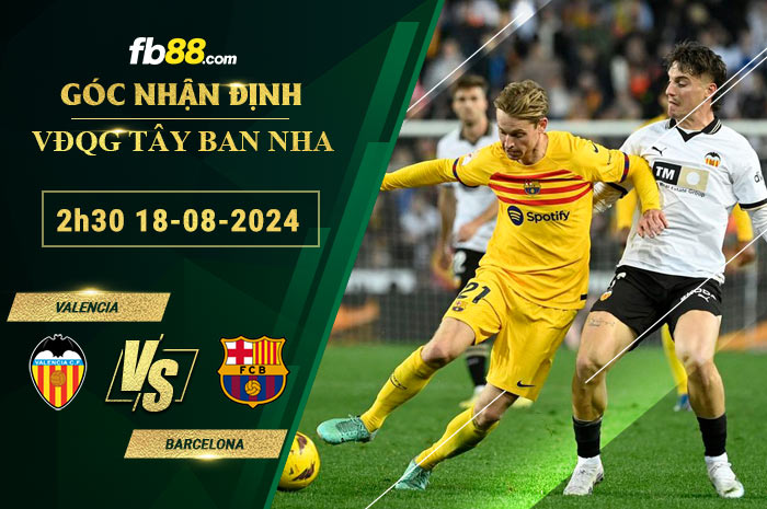 Fb88 soi kèo trận đấu Valencia vs Barcelona