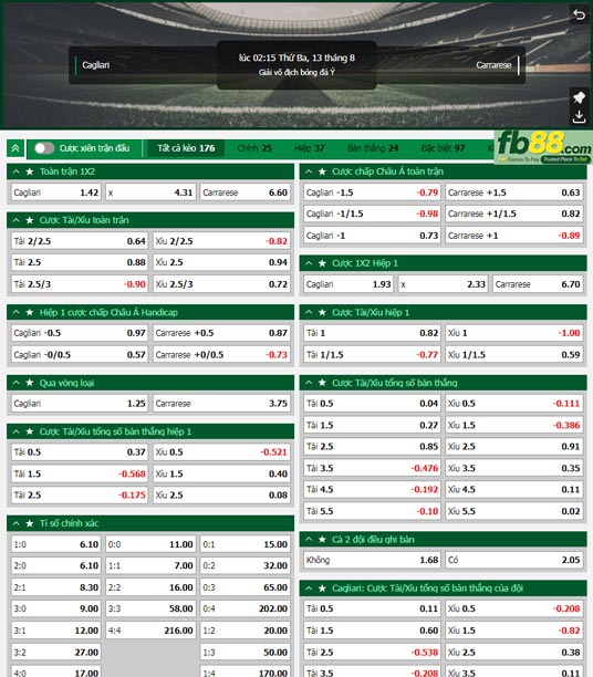 Fb88 tỷ lệ kèo trận đấu Cagliari vs Carrarese