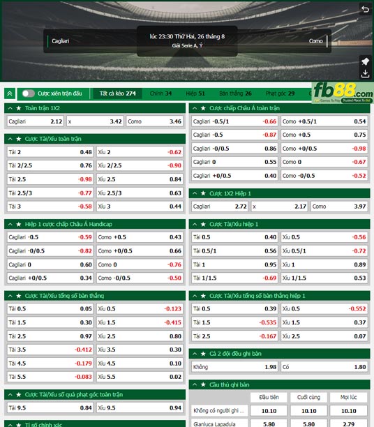 Fb88 tỷ lệ kèo trận đấu Cagliari vs Como