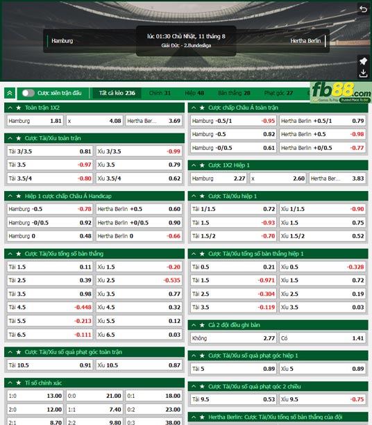 Fb88 tỷ lệ kèo trận đấu Hamburger SV vs Hertha Berlin