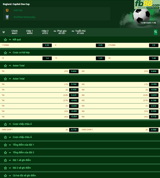Fb88 tỷ lệ kèo trận đấu Hull City vs Sheffield Wed