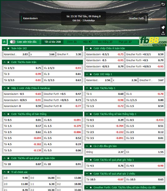 Fb88 tỷ lệ kèo trận đấu Kaiserslautern vs Greuther Furth