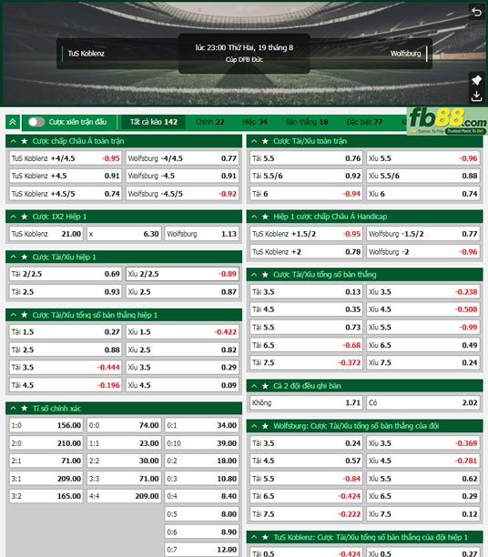 Fb88 tỷ lệ kèo trận đấu Koblenz vs Wolfsburg