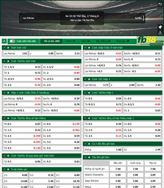 Fb88 tỷ lệ kèo trận đấu Las Palmas vs Sevilla