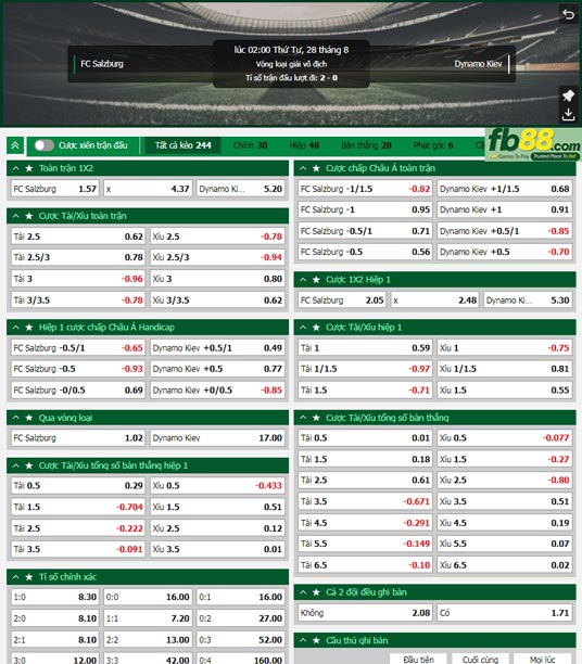 Fb88 tỷ lệ kèo trận đấu Salzburg vs Dynamo Kyiv