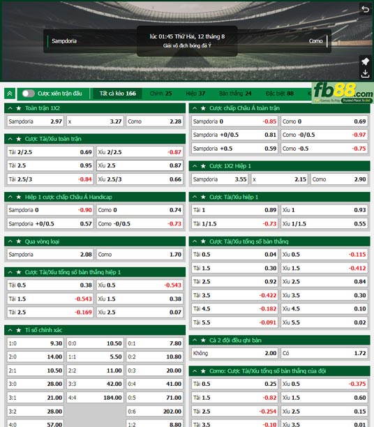 Fb88 tỷ lệ kèo trận đấu Sampdoria vs Como