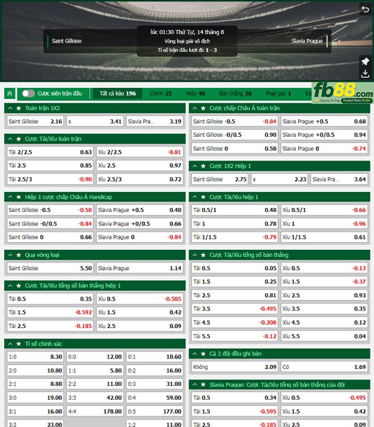 Fb88 tỷ lệ kèo trận đấu St. Gilloise vs Slavia Praha
