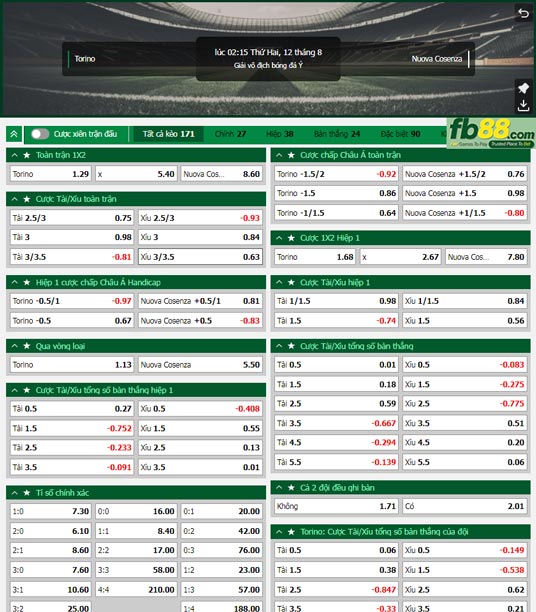 Fb88 tỷ lệ kèo trận đấu Torino vs Cosenza