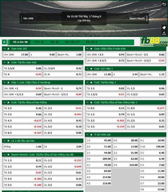 Fb88 tỷ lệ kèo trận đấu Ulm vs Bayern Munich