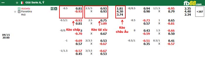 fb88-bảng kèo trận đấu Atalanta vs Fiorentina