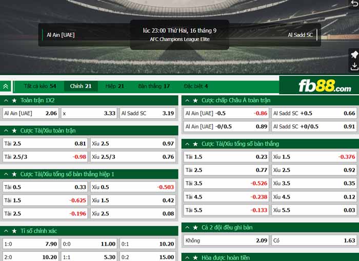 fb88-chi tiết kèo trận đấu Al Ain vs Al-Sadd