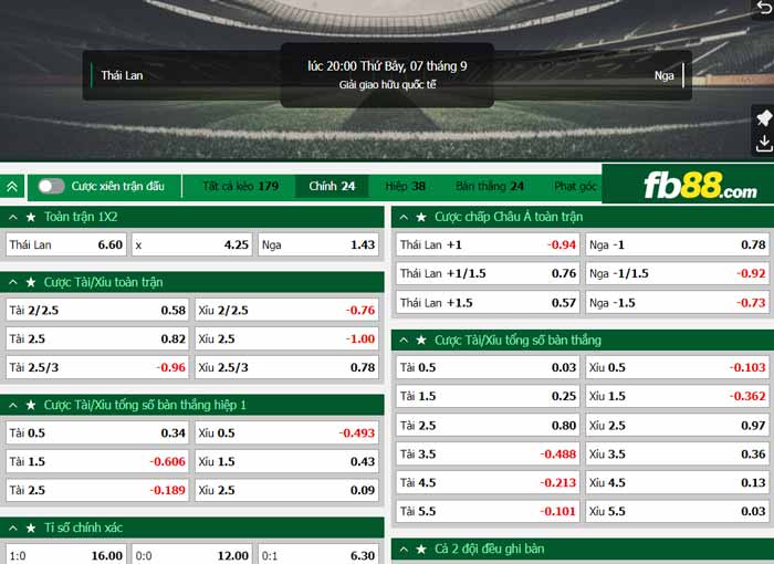 fb88-chi tiết kèo trận đấu Nga vs Thái Lan