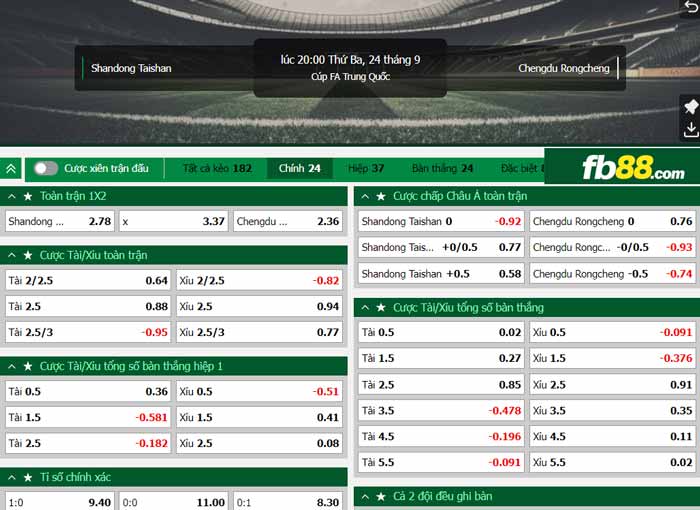 fb88-chi tiết kèo trận đấu Shandong Taishan vs Chengdu Rongcheng