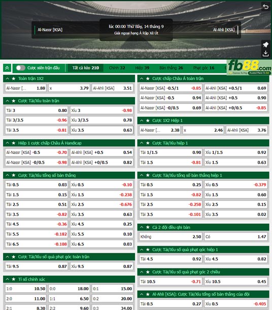 Fb88 tỷ lệ kèo trận đấu Al Nassr vs Al-Ahli