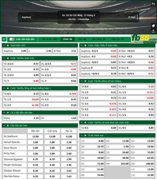 Fb88 tỷ lệ kèo trận đấu Augsburg vs St. Pauli