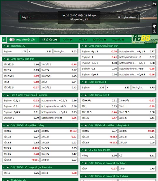 Fb88 tỷ lệ kèo trận đấu Brighton vs Nottingham Forest