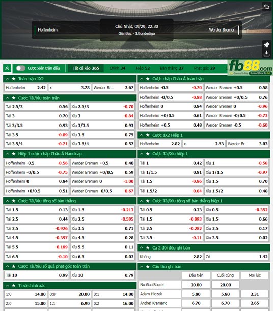 Fb88 tỷ lệ kèo trận đấu Hoffenheim vs Werder Bremen