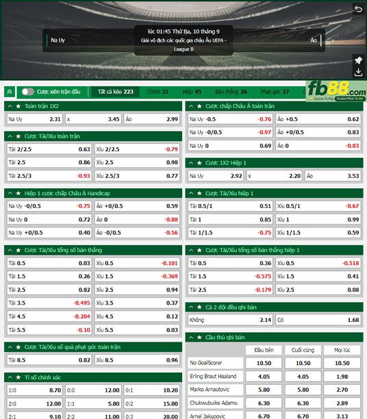 Fb88 tỷ lệ kèo trận đấu Na Uy vs Áo
