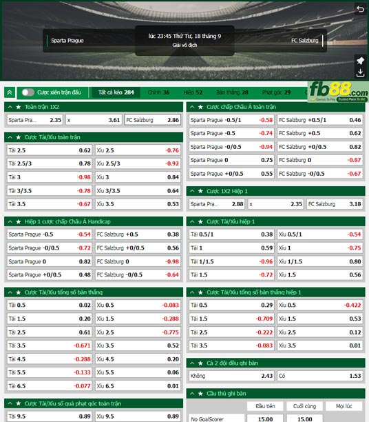 Fb88 tỷ lệ kèo trận đấu Sparta Prague vs Salzburg