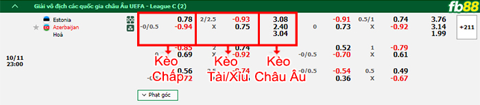 Fb88 bảng kèo trận đấu Estonia vs Azerbaijan