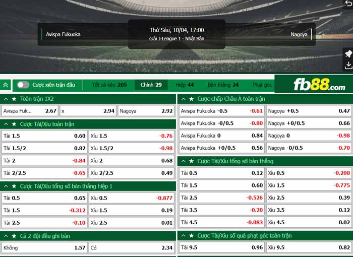 fb88-chi tiết kèo trận đấu Avispa Fukuoka vs Nagoya Grampus