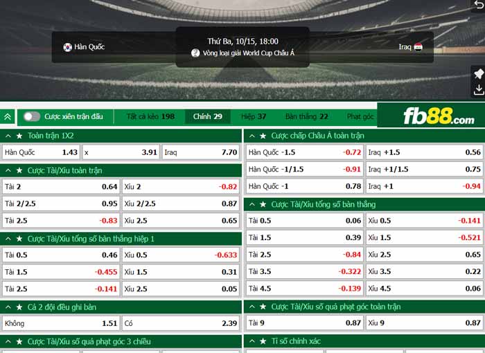 fb88-chi tiết kèo trận đấu Hàn Quốc vs Iraq