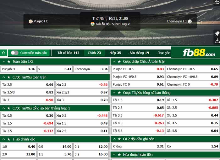 fb88-chi tiết kèo trận đấu Punjab vs Chennaiyin