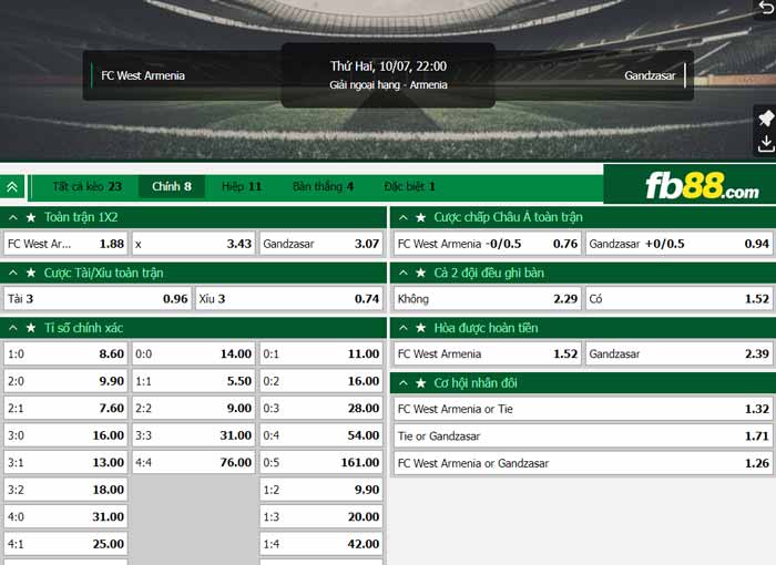fb88-chi tiết kèo trận đấu West Armenia vs Gandzasar Kapan